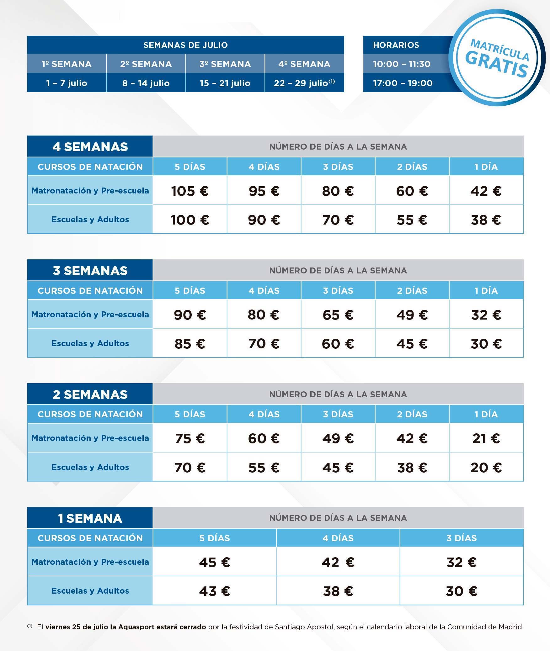 WEB intensivos MS 25
